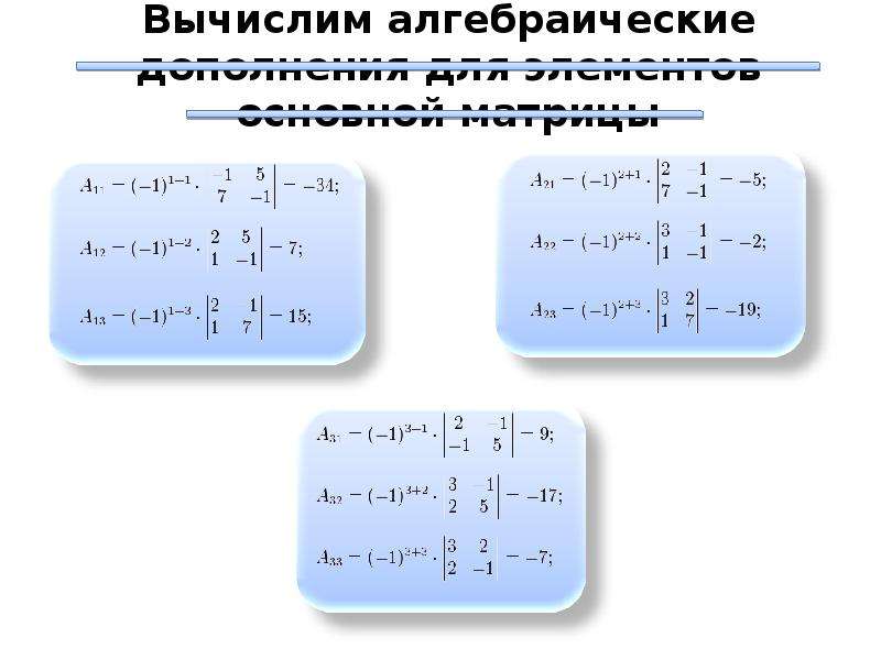 Решение алгебраических уравнений