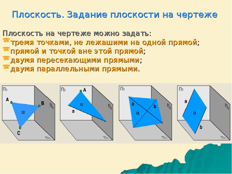 Способы задания плоскости чертежи