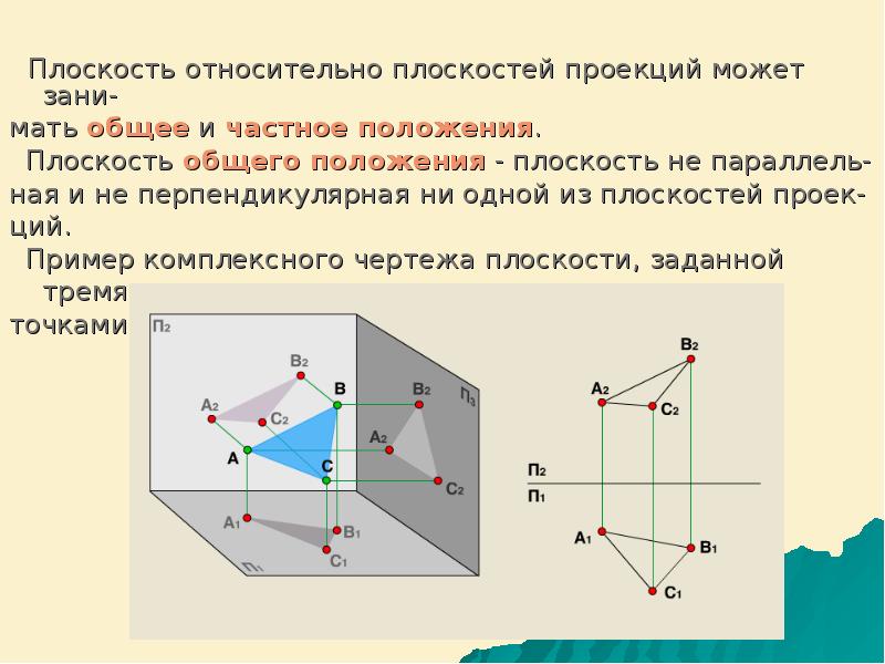 Какие на чертеже грани кронштейна не параллельны ни одной из плоскостей проекции