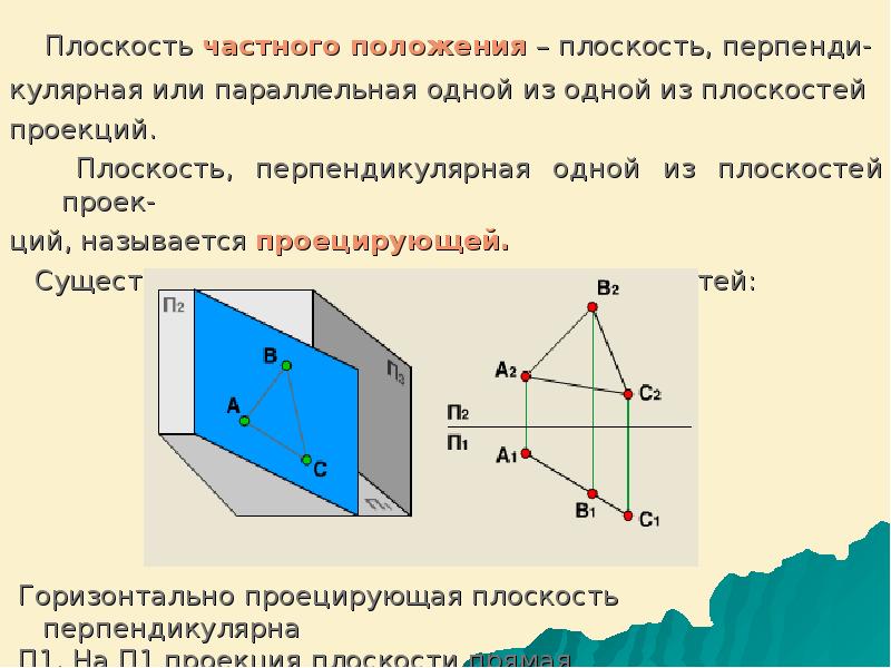 Горизонтально проецирующее положение плоскости