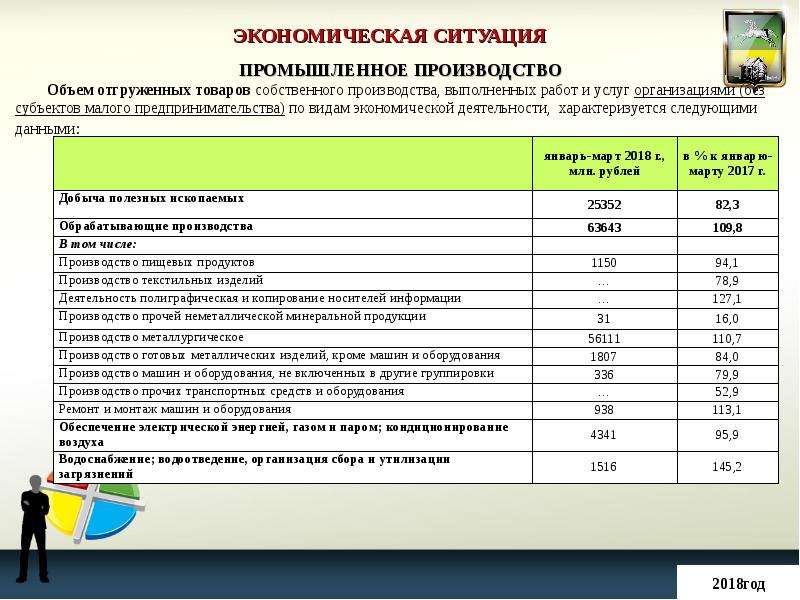 Мебель металлическая хозяйственно бытового назначения прочая не включенная в другие группировки