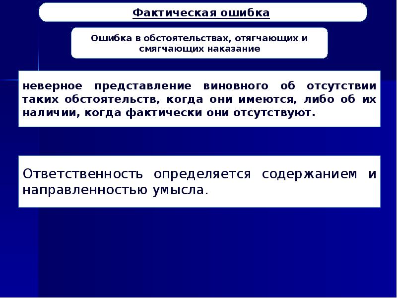 С субъективной стороны составы хищений характеризуются. Субъективная сторона правонарушения картинки. Субъективная сторона фото.