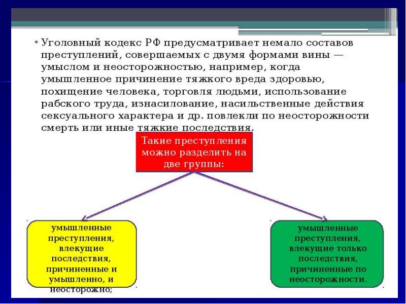 В чем заключается субъективная сторона преступлений в сфере компьютерной информации