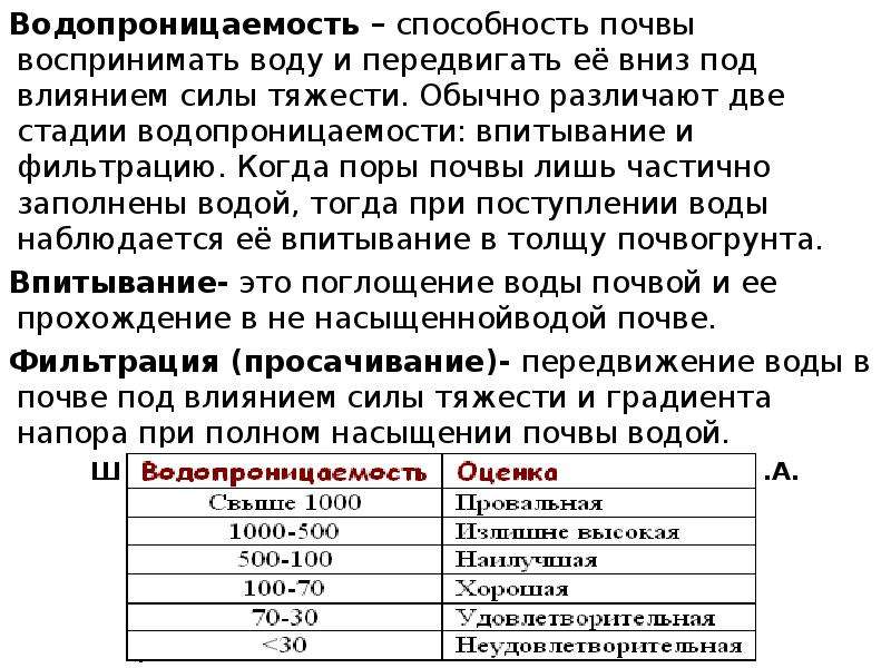 Презентация водные свойства почвы