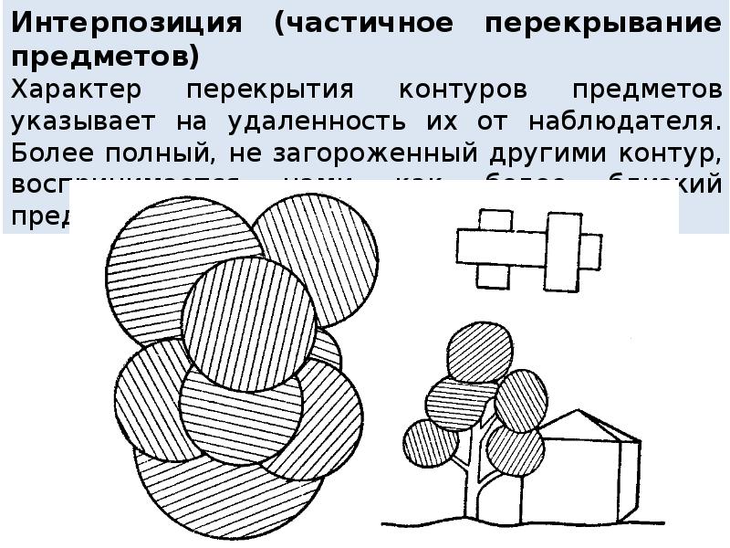 Получение объемных изображений