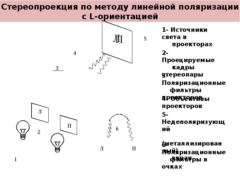 Зрительное опознавание изображений с усиленными признаками