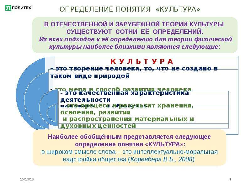 Этапы физической теории