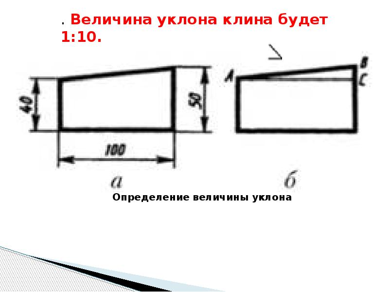 Величина уклона прямой к горизонтальной линии представленной на рисунке равна