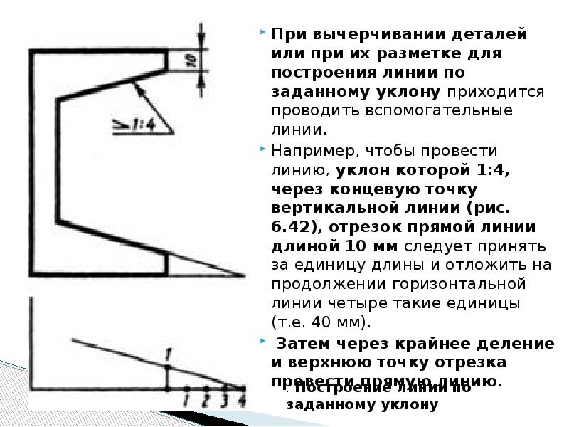 Величина уклона прямой к горизонтальной линии представленной на рисунке равна