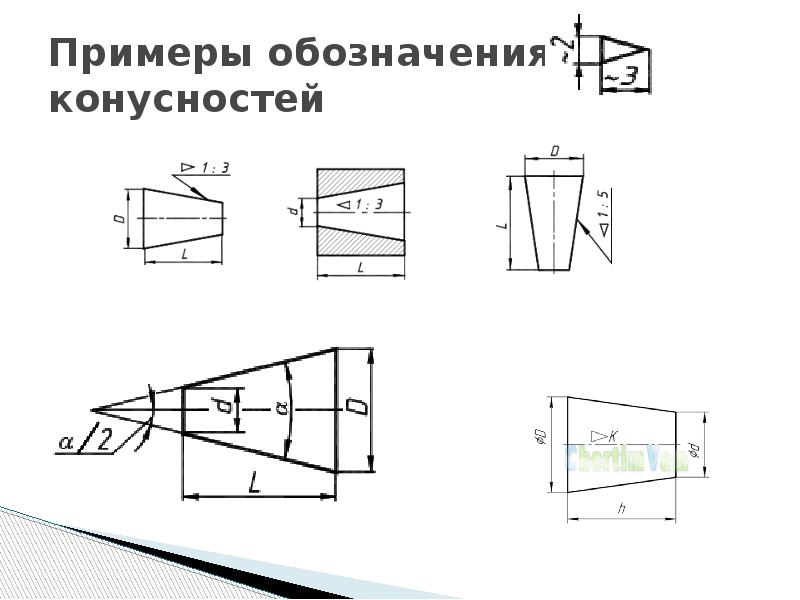 Указание на чертеже конусности