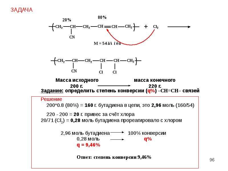 Исходная масса это. Особенности химических реакций с участием макромолекул. Реакции сшивания макромолекул.