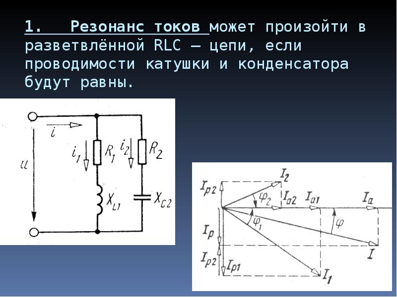 Резонанс напряжений презентация