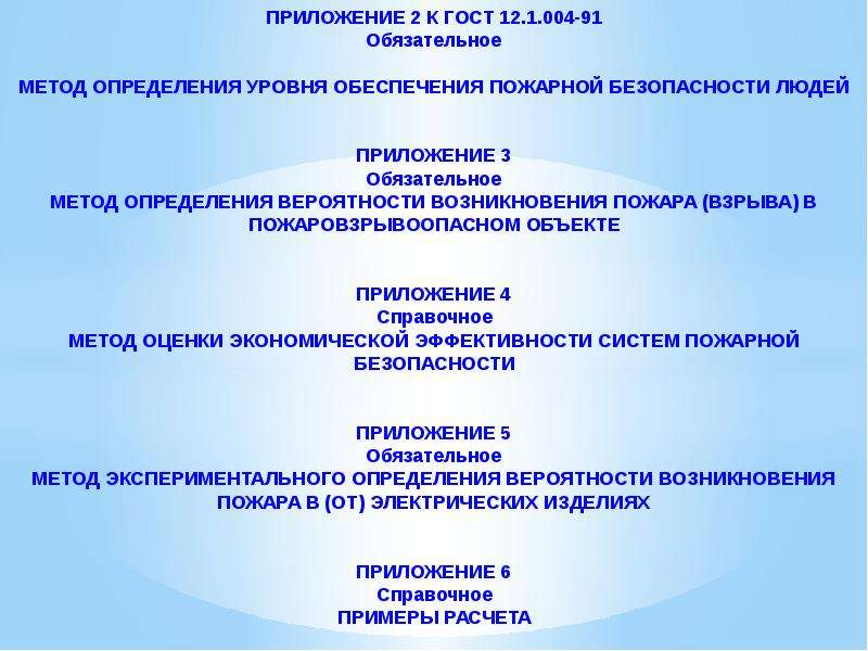 Уровень обеспечения. Определение уровня обеспечения пожарной безопасности людей. Требуемый уровень обеспечения пожарной безопасности людей?.