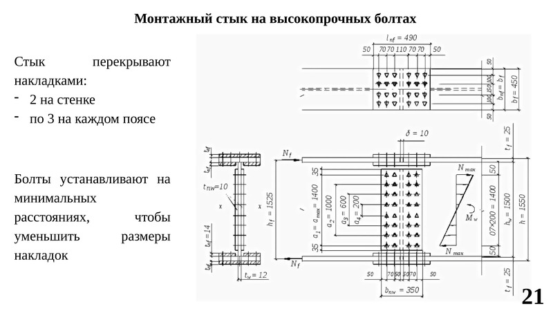 Конструкция высокопрочных болтов