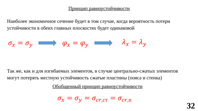 Одинаковую ли мощность