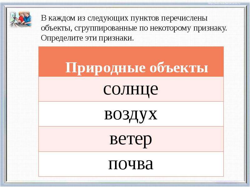 Перечислите объекты презентации