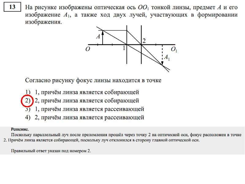 На рисунке изображена оптическая схема