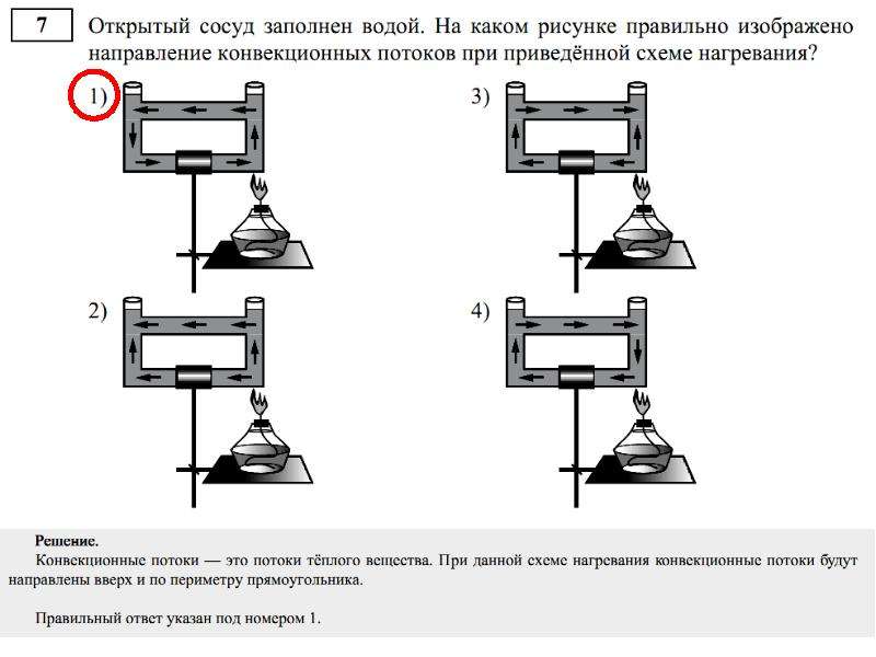 Открытый сосуд заполнен водой на каком рисунке правильно изображено направление конвекционных ответ