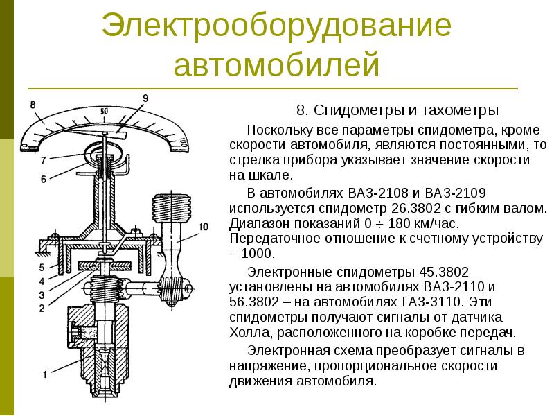 Устройство кр