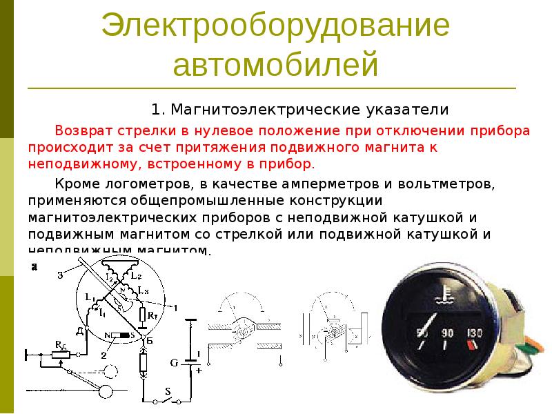 Амперметр магнитоэлектрической системы