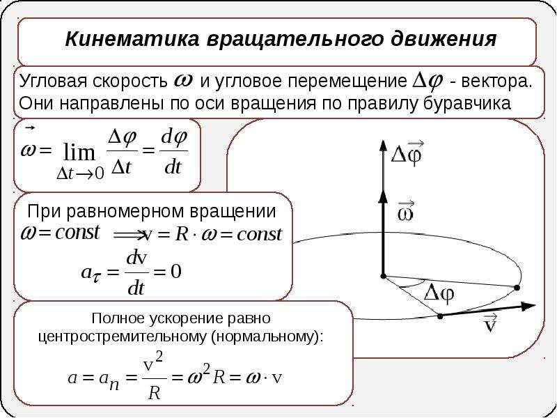 Кинематика презентация по физике