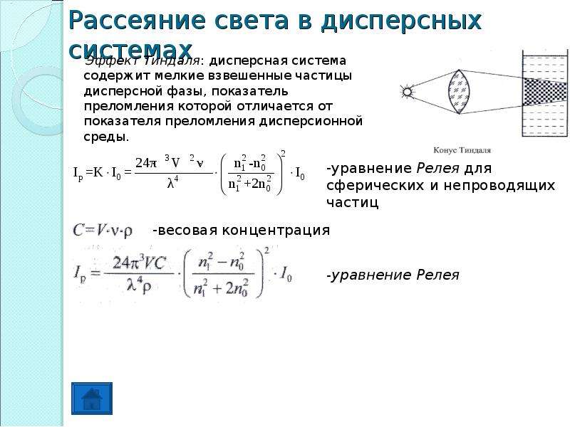 Рассеяние света. Светорассеяние в дисперсных системах. Коэффициент рассеяния света. Интенсивность рассеивания в дисперсной системе.