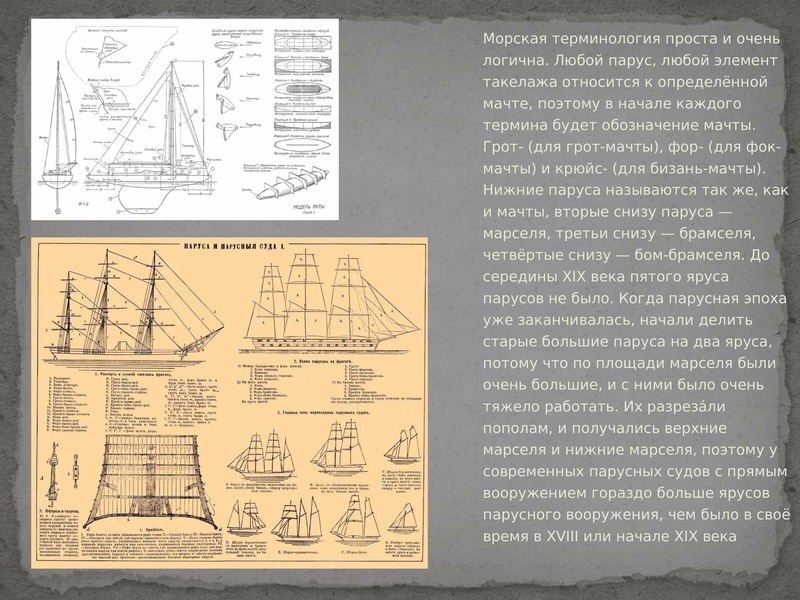 Словарь морских терминов и названий