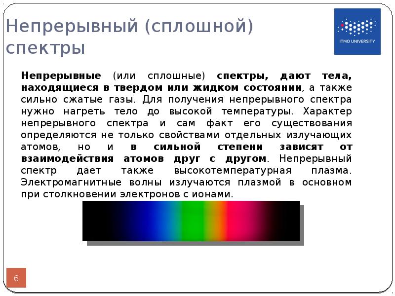 Непрерывный спектр рисунок