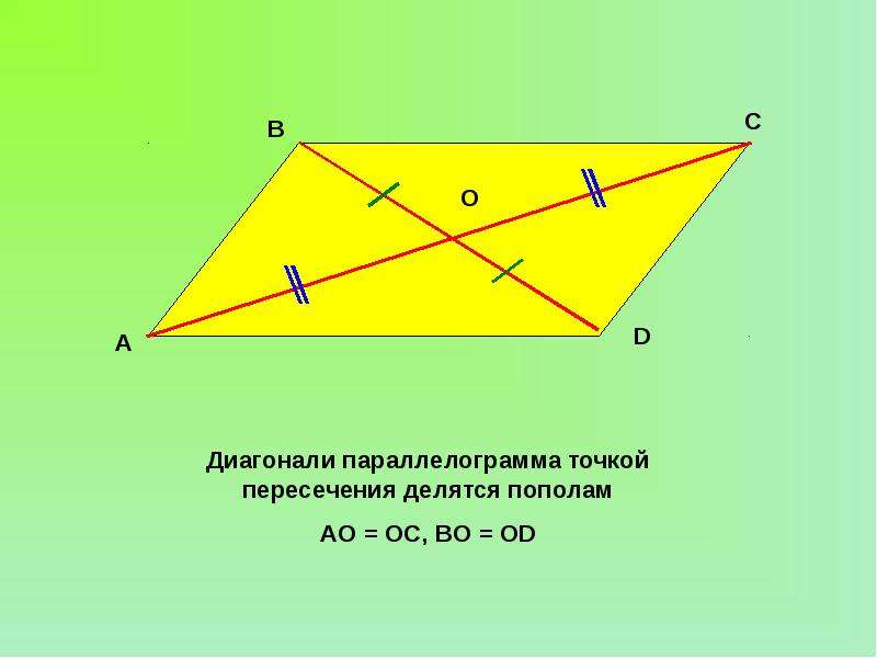 Диагонали точки пересечения. Точка пересечения диагоналей параллелограмма. Диагонали паралелограмм. Диагонали параллелограмма точкой пересечения делятся пополам. Диоганали точкоц пересечения делиться пополам.