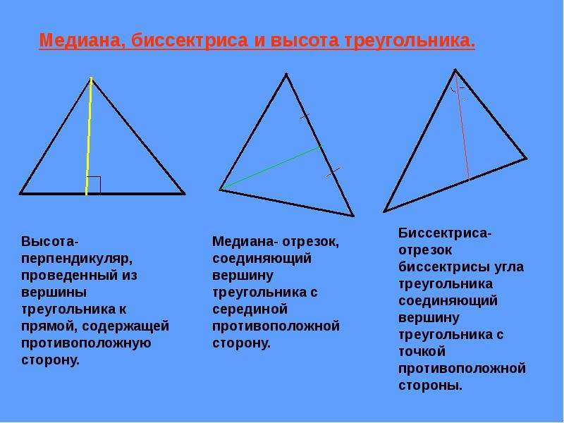 Треугольник биссектриса медиана высота рисунок. Медиана биссектриса и высота треугольника 7 класс. Что такое Медиана биссектриса и высота треугольника 7 класс геометрия. Определение Медианы биссектрисы и высоты треугольника 7 класс. Биссектриса Медиана высота.