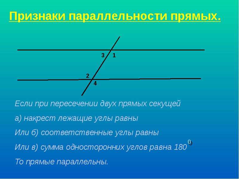 Презентация признаки параллельности прямых 7 класс атанасян