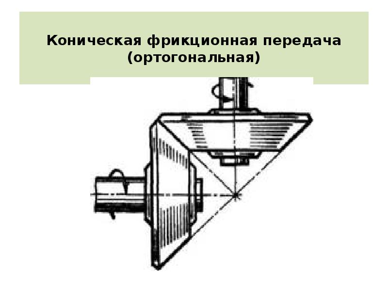 Фрикционные передачи фото