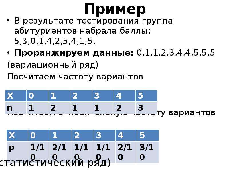 Названия групп тестов. Способы обработки результатов тестирования. Проранжировать пример. Проранжировать выборку пример. Abiturient баллы.