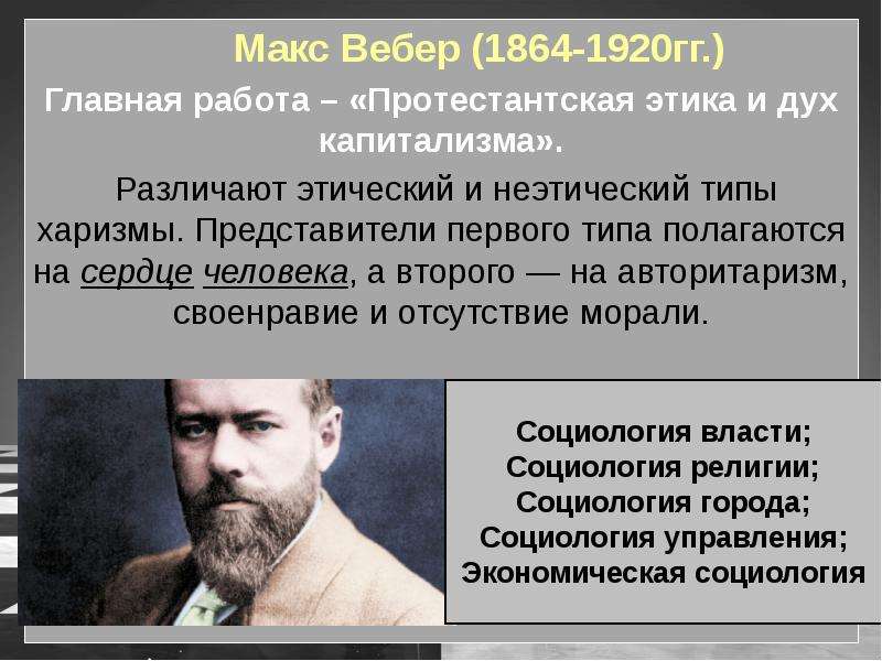 С точки зрения м вебера. Макса Вебера (1864-1920). Макс Вебер этика. Макс Вебер 6 типов. Макс Вебер философия.