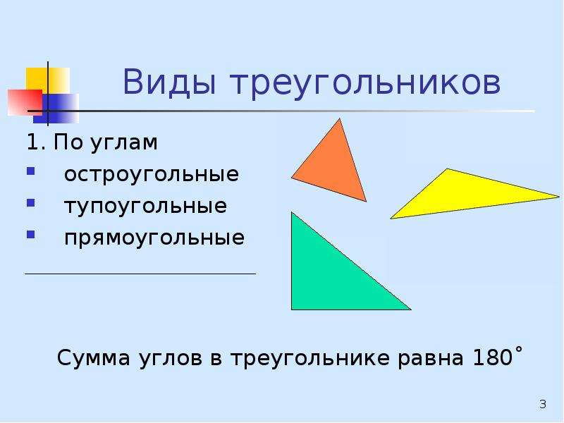 Виды треугольников