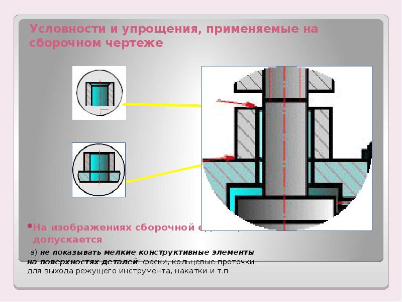 На сборочных чертежах допускается