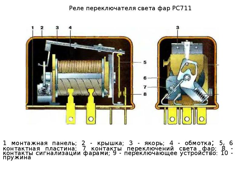 Принцип реле. Реле переключения света фар ЗИЛ 131. Реле постоянного тока маркировка катушки. Реле устройство и принцип. Электромагнитный реле переключатель.