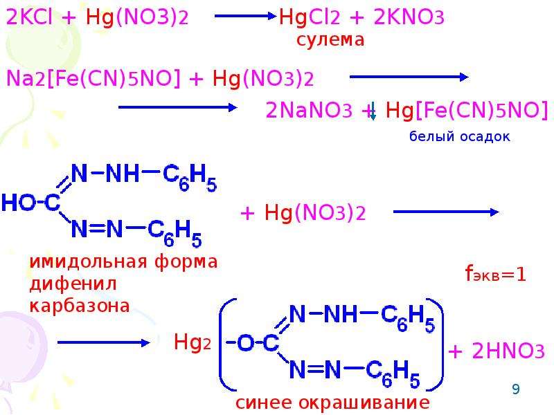 Hgcl2 zn. Hgcl2 осадок. Сулема hgcl2. Na2[Fe(CN)5no] + ацетон. Hgcl2 восстановитель.
