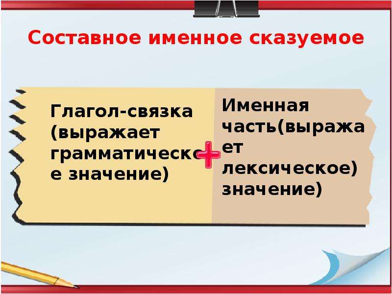 Найди составное именное сказуемое в приведенных предложениях. Составное именное сказуемое. Составное именное составное глагольное.