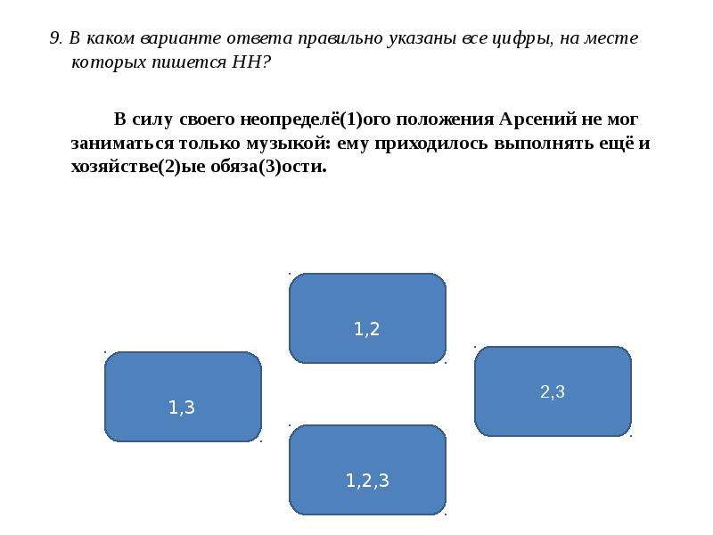 На месте которых пишется нн. Укажите варианты ответов на месте которых пишется НН беременная. Каких вариантов не может. В каком варианте есть только.