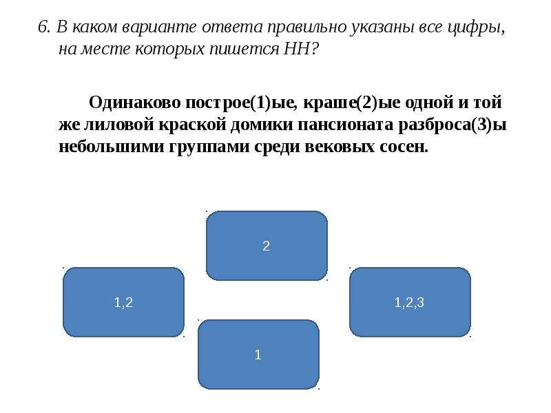 На месте которых пишется НН.. Выбери все варианты в которых пишется НН.