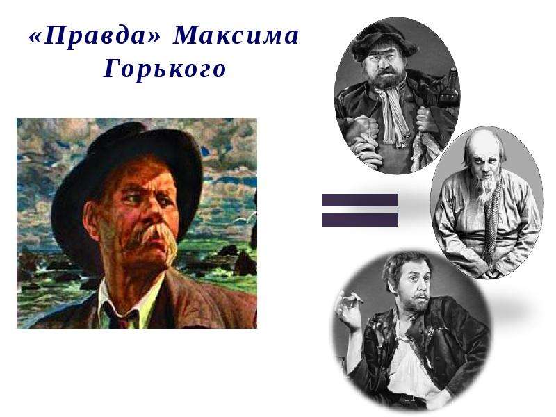 Горький спор о правде. Максим Горький о правде.