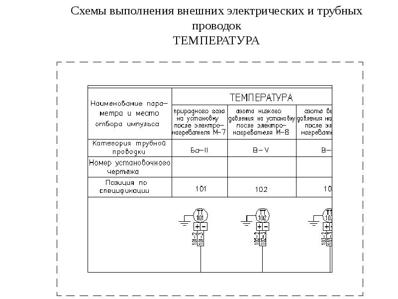 Схема соединений внешних проводок гост