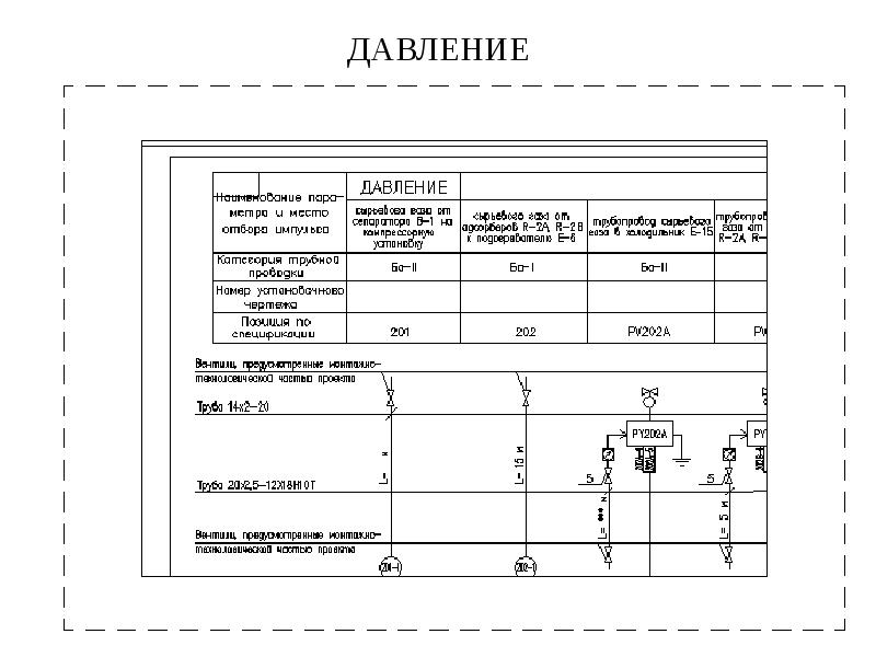 7 монтаж трубных проводок типы схемы