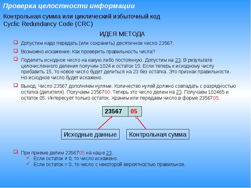 Проверка целостности. Алгоритмы контрольных сумм. Циклическая контрольная сумма. Контрольная сумма CRC. Контрольные суммы при передачи данных.