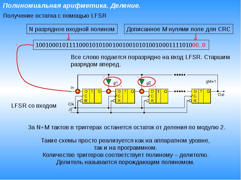 Контроль целостности. Регистр сдвига с обратной связью. Линейный регистр сдвига. Регистр сдвига с линейной обратной связью (РСЛОС). Регистры цифровая схемотехника.