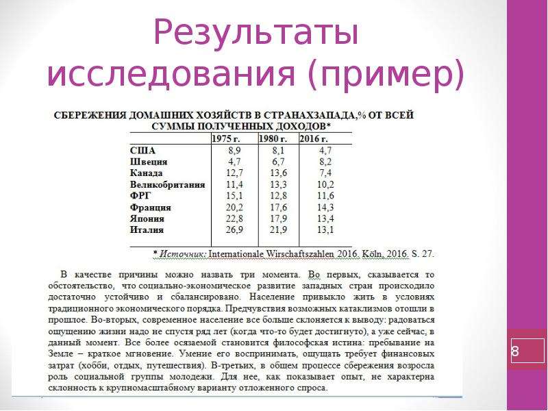 Защитное слово к исследовательской работе образец