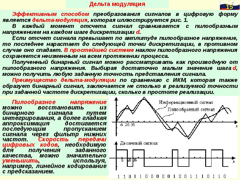 Методы получения и преобразования медицинских цифровых изображений их преимущества