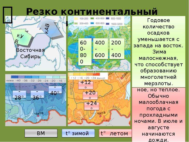 Резко континентальный климат презентация