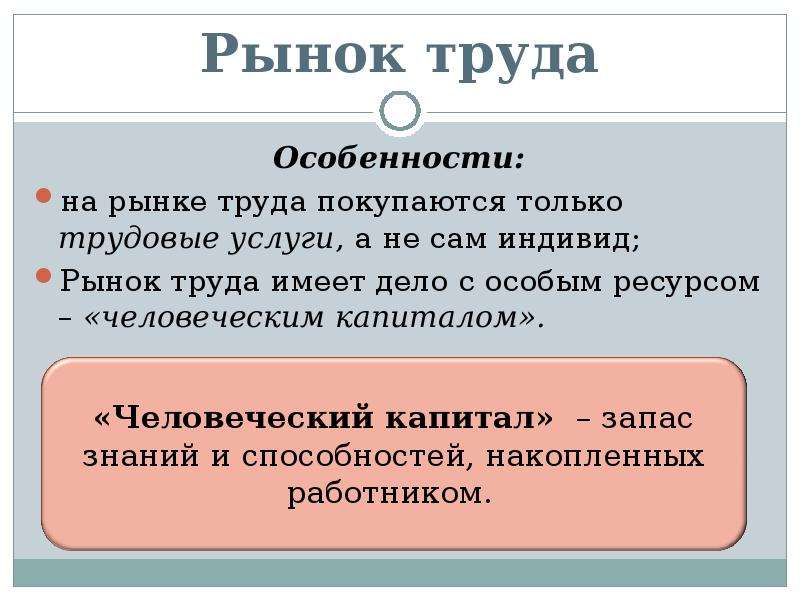 Рынок труда и безработица презентация